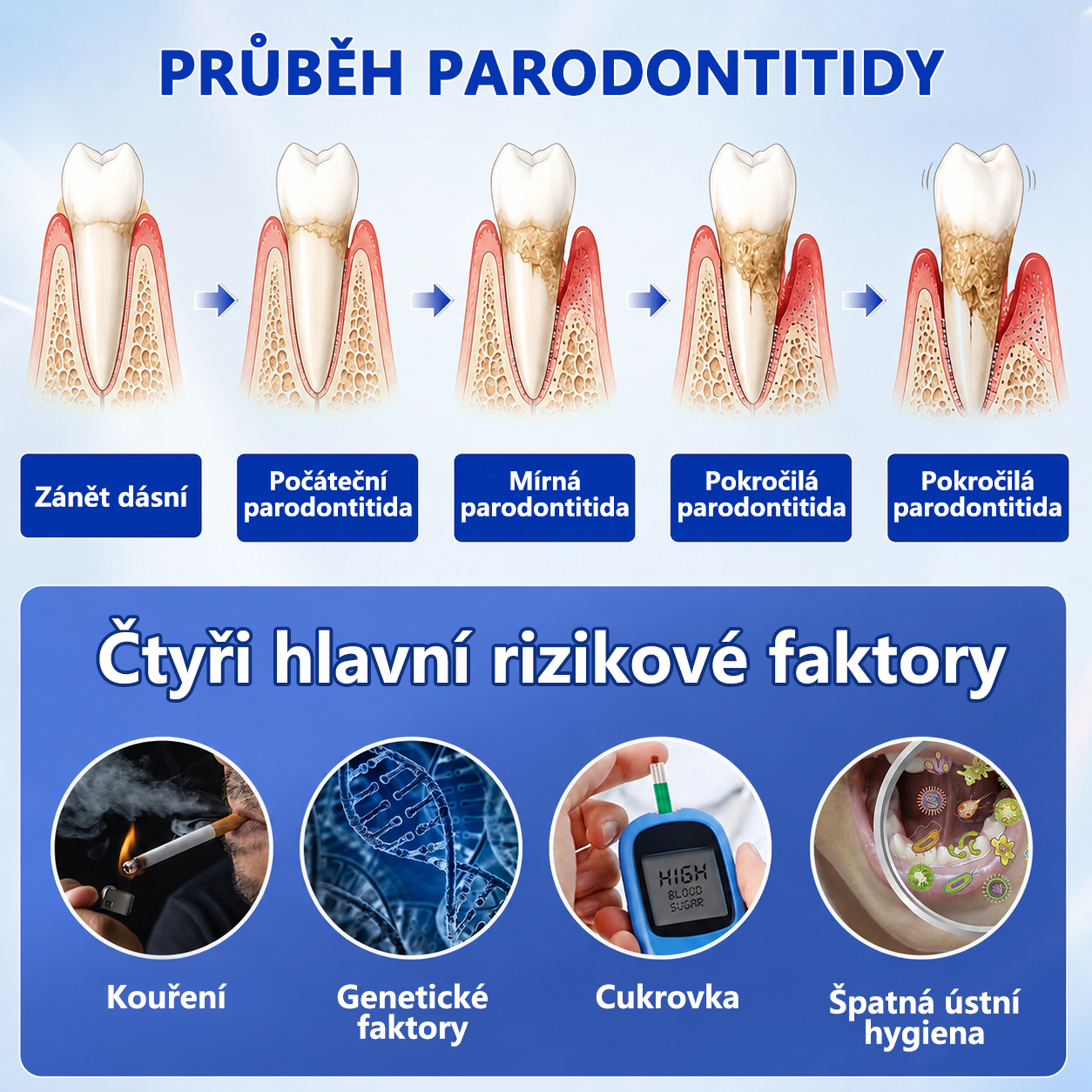 🦷🦷 𝑮𝒍𝒊𝒎𝒎𝒆𝒓𝒍𝒚® 𝑮𝒖𝒎𝑹𝒆𝒗𝒊𝒗𝒆 𝑷𝒂𝒓𝒐𝒅𝒐𝒏𝒕𝒂́𝒍𝒏𝒊́ 𝑹𝒆𝒈𝒆𝒏𝒆𝒓𝒂𝒄̌𝒏𝒊́ 𝑮𝒆𝒍